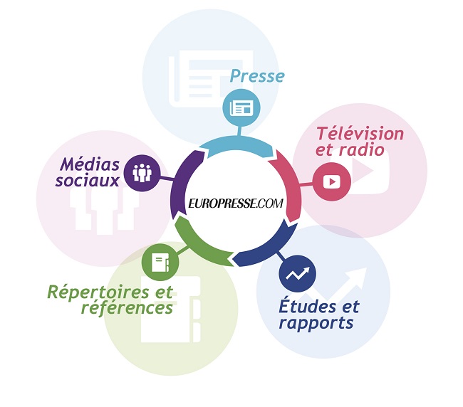 europresse.com-rosace.jpg