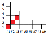 graph_citations.png