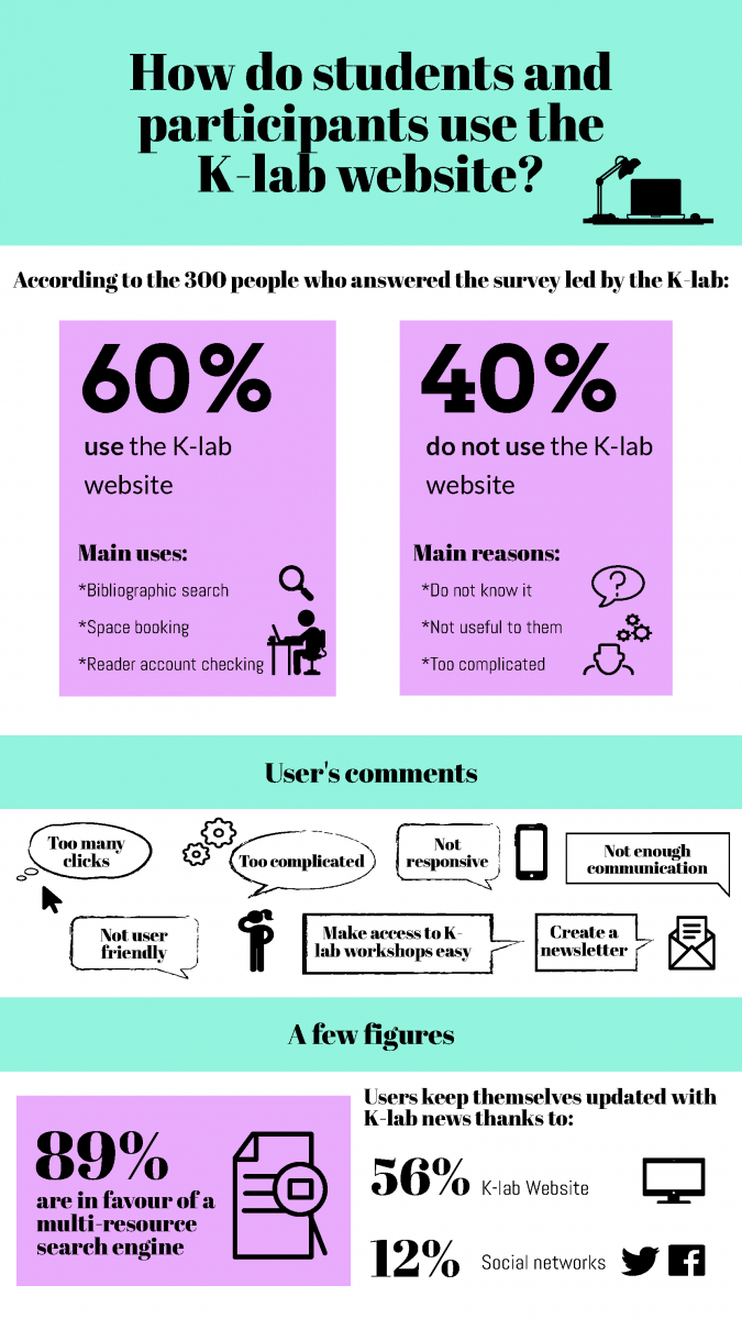 infographie_version_en.png
