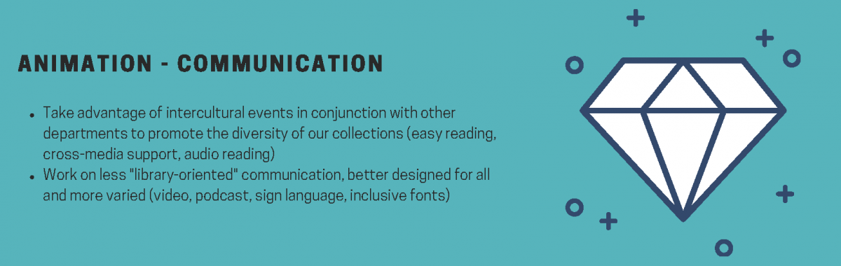 Animation and communication. Take advantage of intercultural events in conjunction with other departments to promote the diversity of our collections (easy reading, cross-media support, audio reading). Work on less 