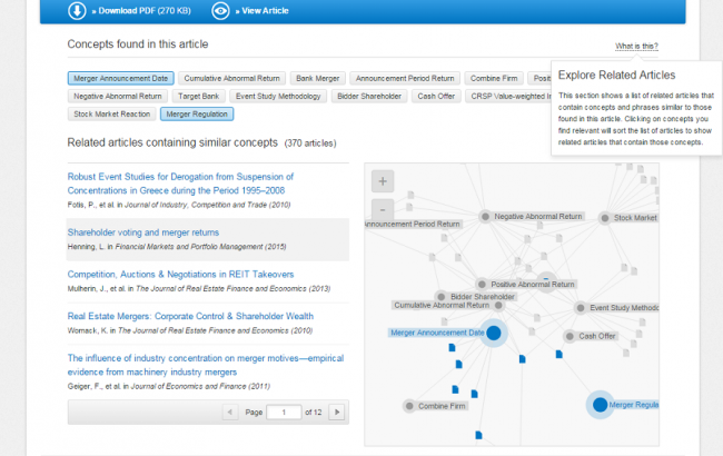 springerlink_relationship_map_jan2016_0.png